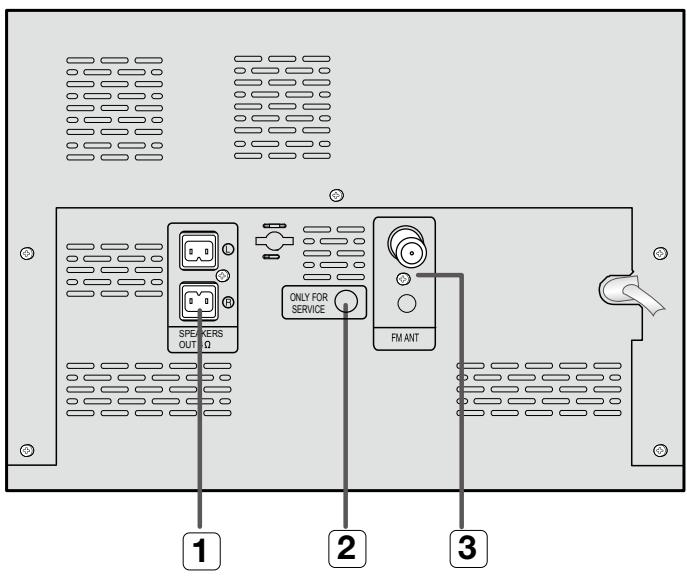 SAMSUNG MM-D330 - Panneau du haut - 2