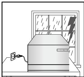 SAMSUNG MM-D330 - Précautions de sécurité - 4