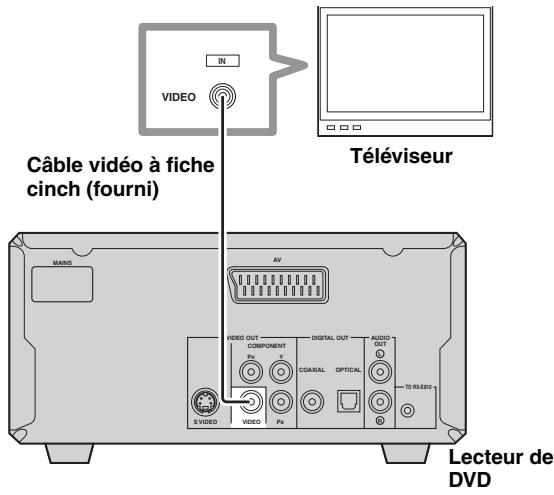 YAMAHA E-810 - Remarque - 1