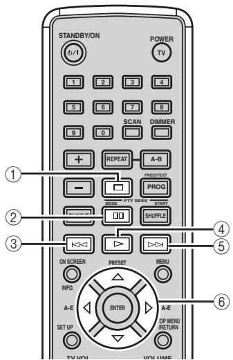 YAMAHA E-810 - Touches directionnelles (△/i/√/i/|), ENTER - 1