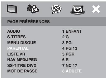 YAMAHA E-810 - Appuyez sur SET UP. - 1
