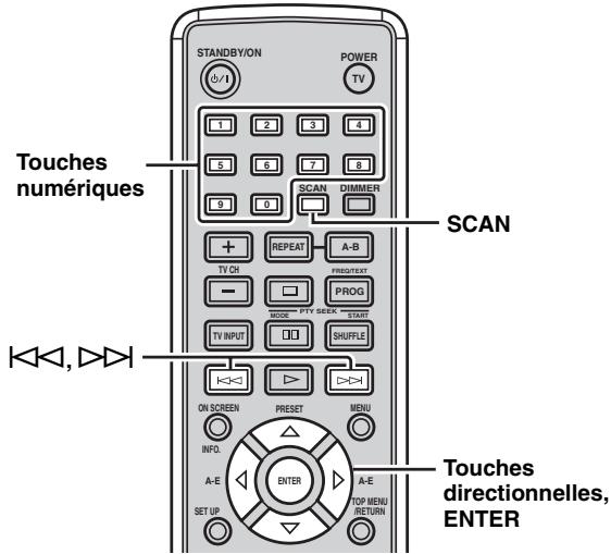 YAMAHA E-810 - Spécification d'une image de prévisualisation pour la lecture (balayage rapide) DVD VCD - 1