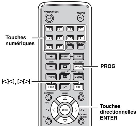 YAMAHA E-810 - Remarques - 1