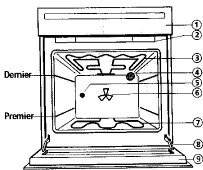 WHIRLPOOL AKZ 122/01 NB - Veuillez spécifier : - 3