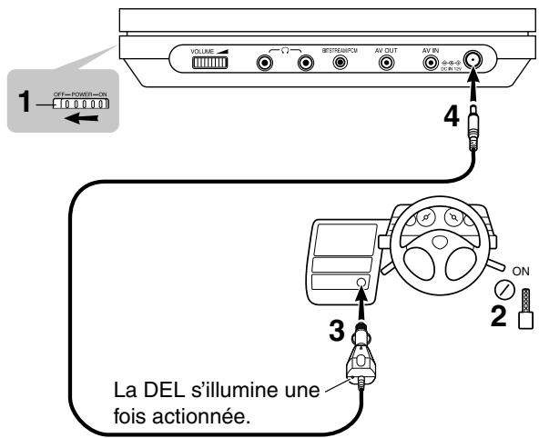 TOSHIBA SD-P63SW - Avertissement - 1