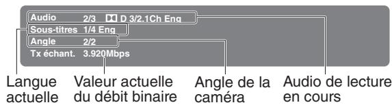 TOSHIBA SD-P63SW - Appuyez sur display tout en appuyant sur SHIFT à nouveau. - 1