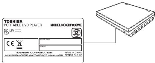 TOSHIBA SD-P63SW - Attention: - 2