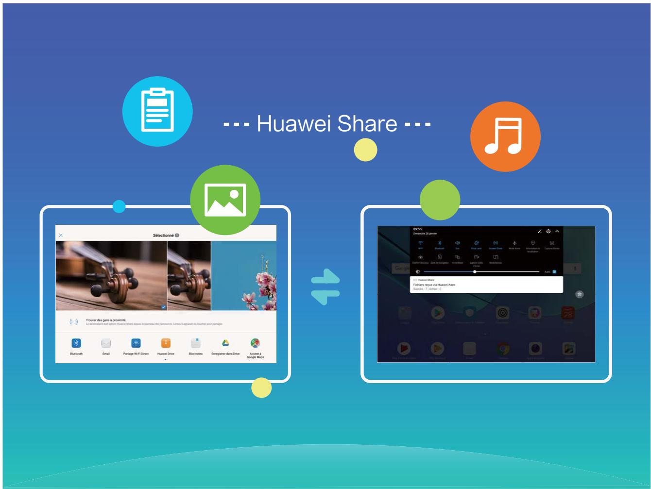 HUAWEI M5 10 32 GB WiFi GRY - Utiliser huawei share pour transférer des fichiers - 1