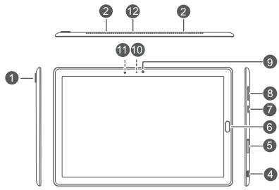 HUAWEI M5 10 32 GB WiFi GRY - Votre appareil en un coup d'œil - 1