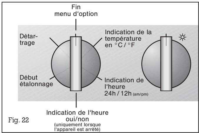 GAGGENAU ED 230-130 - Menu d'options - 1