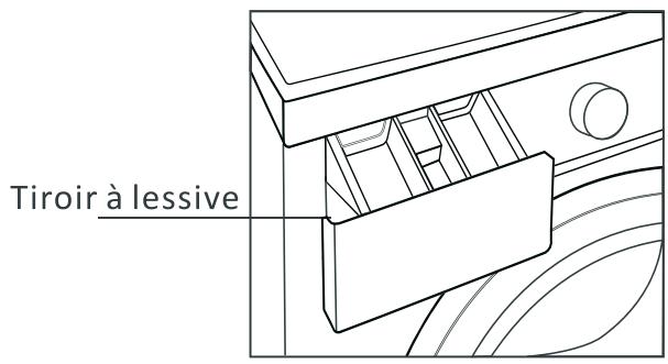 THOMSON TW7140 - Instructions importantes de sécurité - 1
