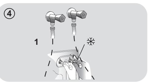 DE DIETRICH DLZ814I - Positionnement - 2