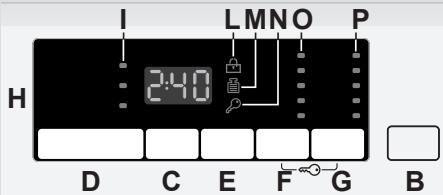 DE DIETRICH DLZ814I - Controles et programmes - 2