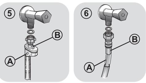 DE DIETRICH DLZ814I - Positionnement - 3
