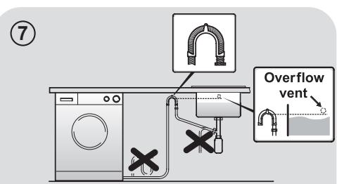 DE DIETRICH DLZ814I - Positionnement - 4