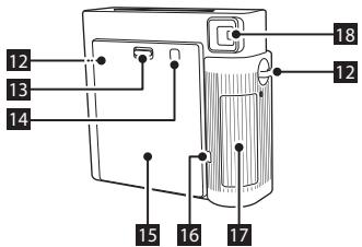 FUJIFILM INSTAX SQ1 TERRACOTTA ORANGE - Noms des pièces - 1