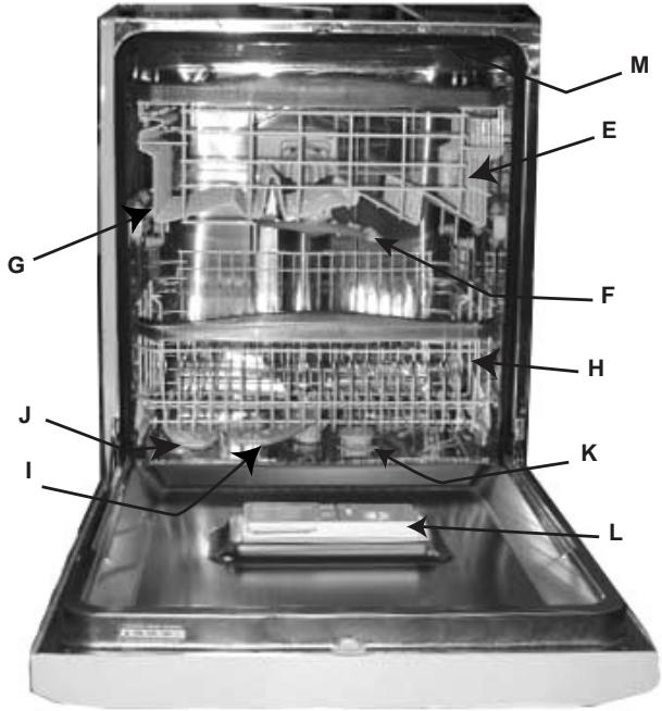 ARISTON LD 87 BLANC - Tableau de bord à vos ordres - 1