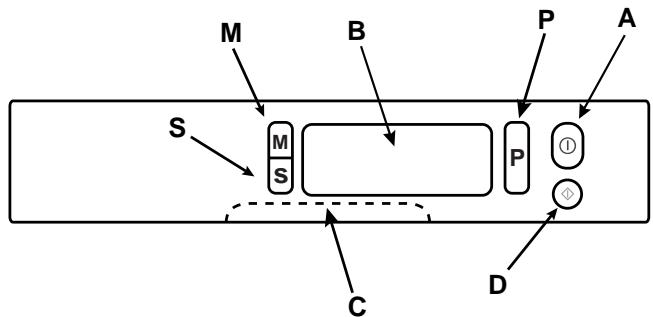 ARISTON LD 87 BLANC - Tableau de bord à vos ordres - 2