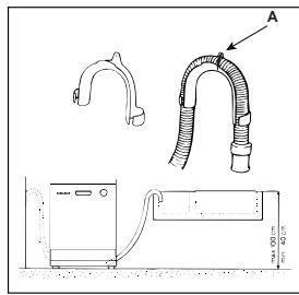 ARISTON LD 87 BLANC - Drain hose connection. - 1