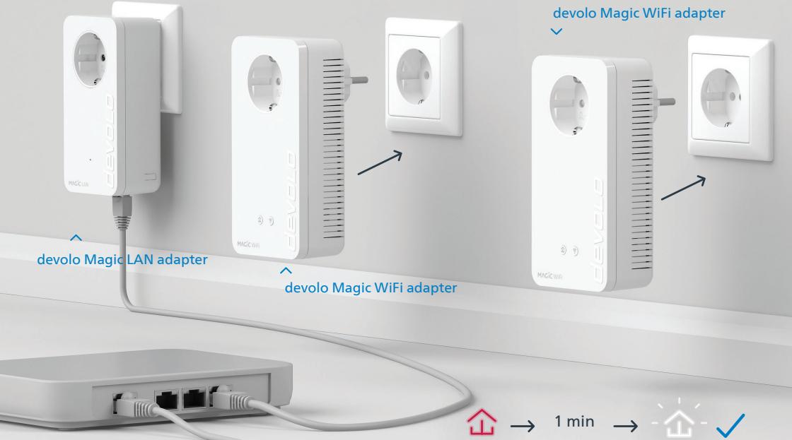 DEVOLO Magic 8380 - 1
