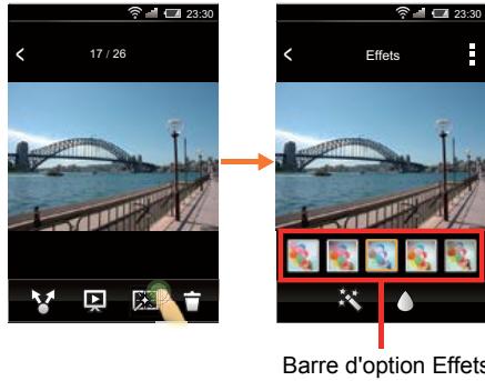 KODAK SP1 AQUA PACK - Fonction modifier - 1