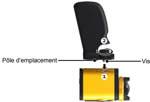 KODAK SP1 AQUA PACK - Méthode d'installation : - 1