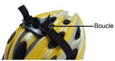 KODAK SP1 AQUA PACK - Méthode d'installation : - 3