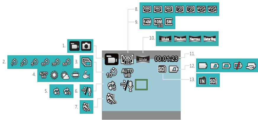 KODAK SP1 AQUA PACK - Affichage de l'écran LCD - 1