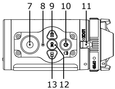 KODAK SP1 AQUA PACK - Noms des pièces - 2