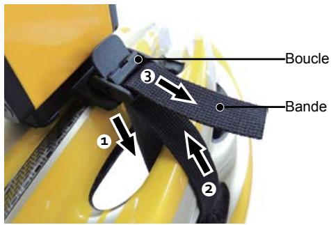 KODAK SP1 AQUA PACK - Méthode d'installation : - 3