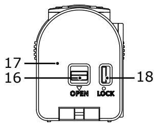 KODAK SP1 AQUA PACK - Noms des pièces - 4