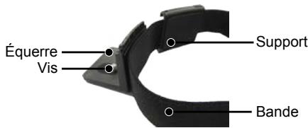 KODAK SP1 AQUA PACK - Méthode d'installation : - 1