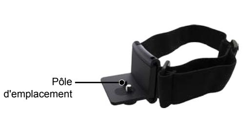 KODAK SP1 AQUA PACK - Méthode d'installation : - 5