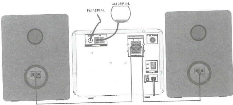 AKAT QX-4590UF - Panneau arriere - 2