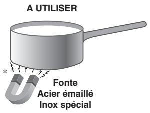 HOTPOINT-ARISTON KIC 631 TX - Conseils d'utilisation de l'appareil - 1