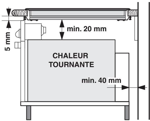 HOTPOINT-ARISTON KIC 631 TX - Aération - 2