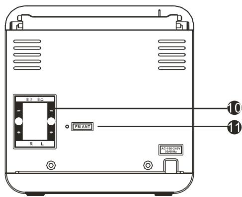 BRANDT MCB5000BTC - Touches de controle - 1