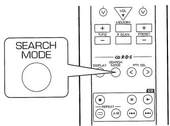 SHERWOOD RX772 - Lorsque "recherche RDS" s'affiche, appuyer sur les boutons syntonisation plus / moins - 9