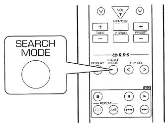 SHERWOOD RX772 - En mode FM, sélectionner le mode recherche RDS. - 1