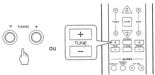 SHERWOOD RX772 - Lorsque "recherche RDS" s'affiche, appuyer sur les boutons syntonisation plus / moins - 1