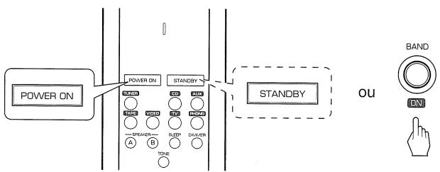 SHERWOOD RX772 - En mode veille, allumer l'appareil. - 1