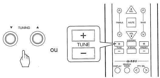 SHERWOOD RX772 - Lorsque "recherche RDS" s'affiche, appuyer sur les boutons syntonisation plus / moins - 11