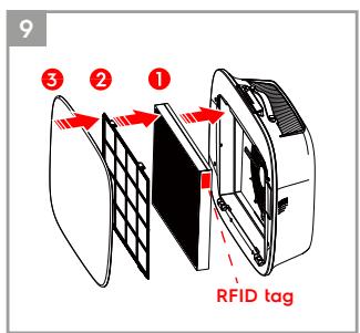 ELECTROLUX WA71-304DG - KEY COMPONENTS OF WELL A7 / A5 SERIES AIR PURIFIERS - 9