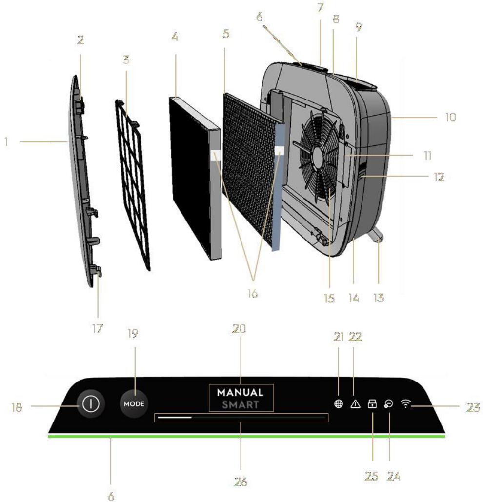 ELECTROLUX WA71-304DG - FOREANVDNING - 4