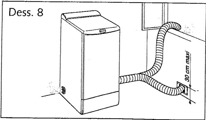 BRANDT ETE 754 F - Soit par un raccordement fixe dans le mur: - 2