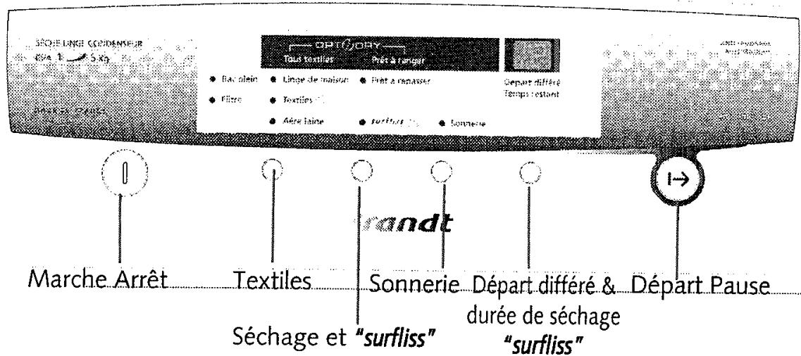 BRANDT ETE 754 F - Introduction du linge dans le tambour : - 2