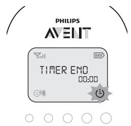 PHILIPS SC73500 - Minuteur repos - 2