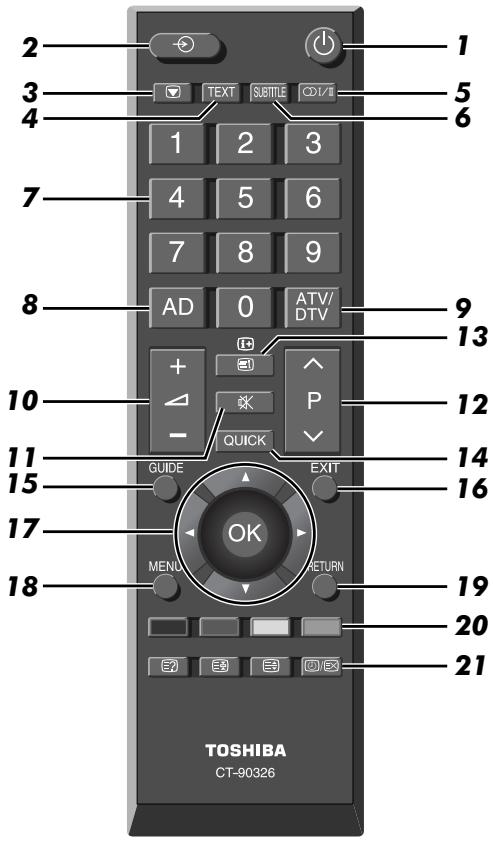 TOSHIBA 40LV675D - CT-90326 (pour les modèles LV) - 1