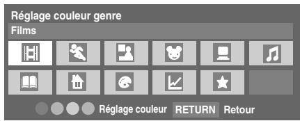 TOSHIBA 40LV675D - Sélection/recherche du genre - 3