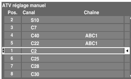 TOSHIBA 40LV675D - Positions de tri - 1